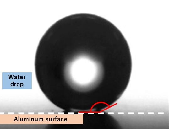 Make aluminum surface minutely uneven, change water into droplets to obtain super water repellency