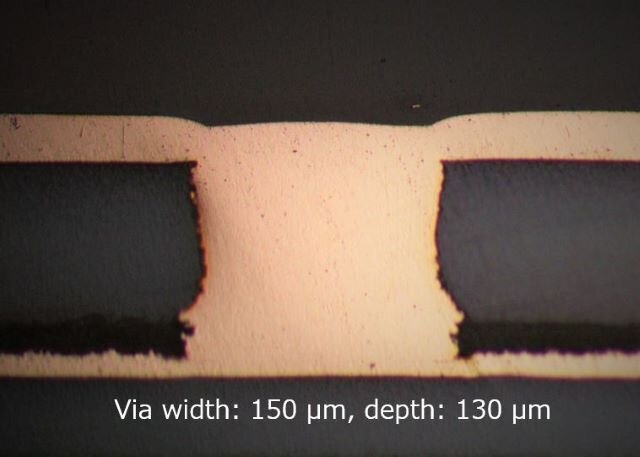 Additive for acid copper plating with high via-filling performance to large diameter holes for fine patterns