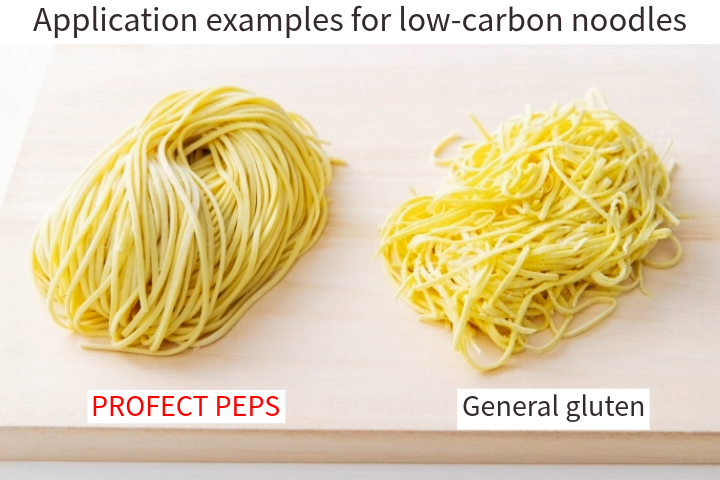 Improve production efficiency and enhance the texture of low-carbon, high-protein noodles