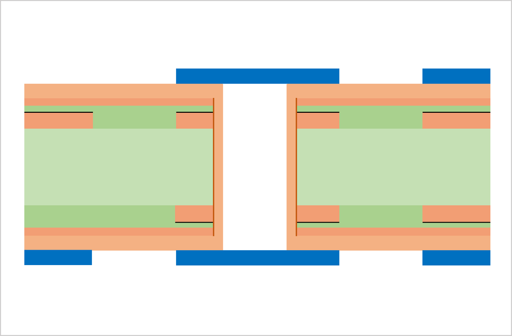 DFR development