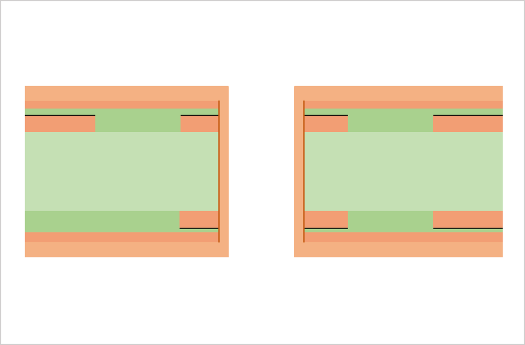 Copper electroplating