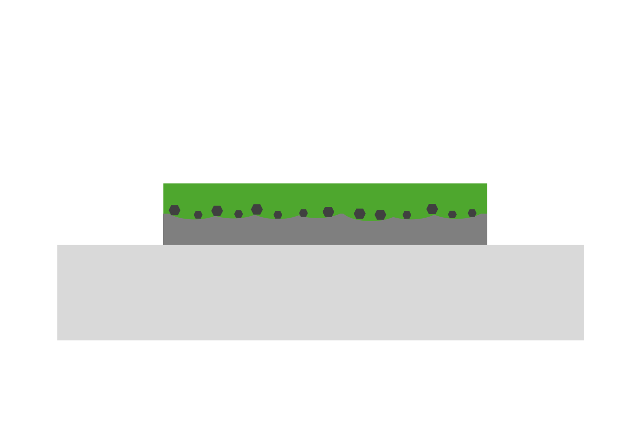 Electroless nickel plating