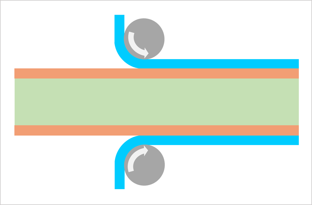 DFR lamination