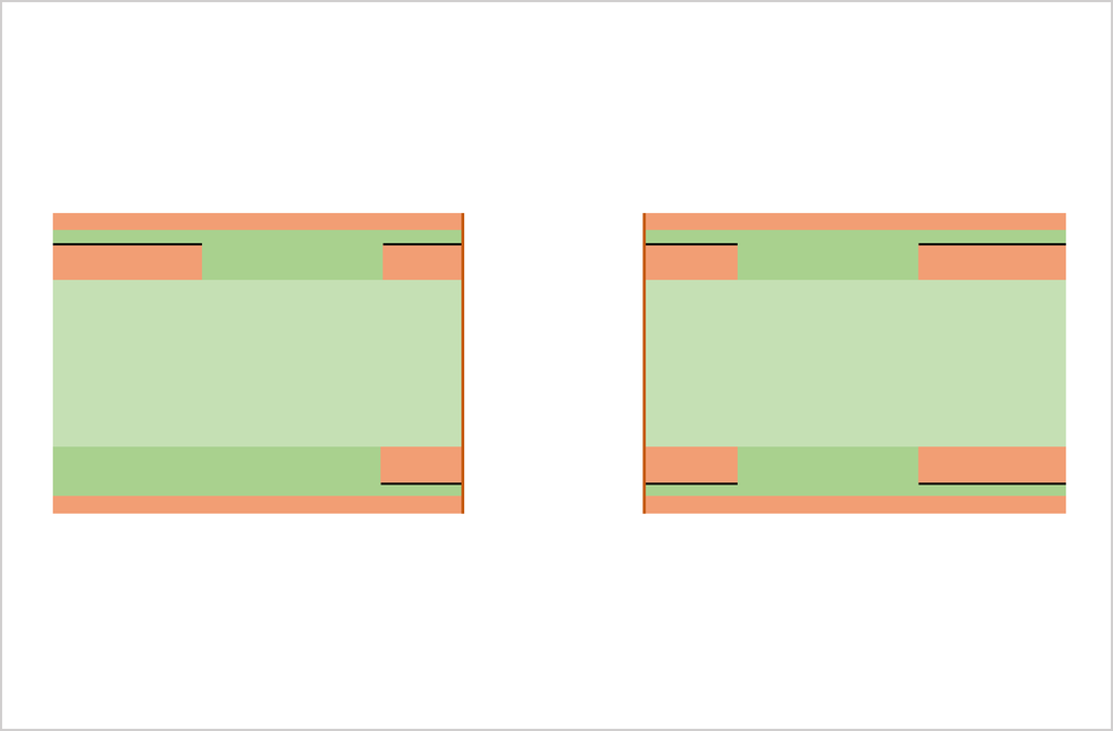 Electroless copper plating