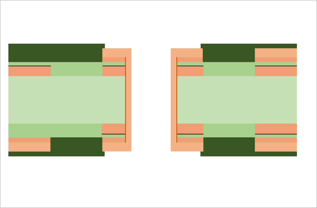 Solder resist development