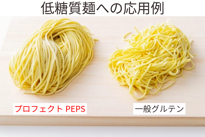 低糖質・高たん白麺の製麺性と食感を改善