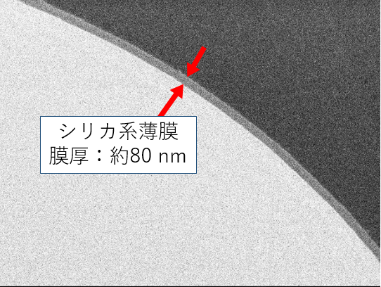 超薄膜、磁性粉末向け高絶縁性コーティング剤