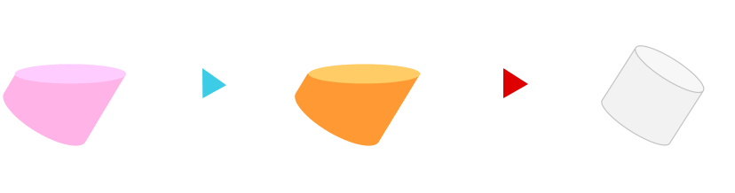 低温成膜のメカニズム