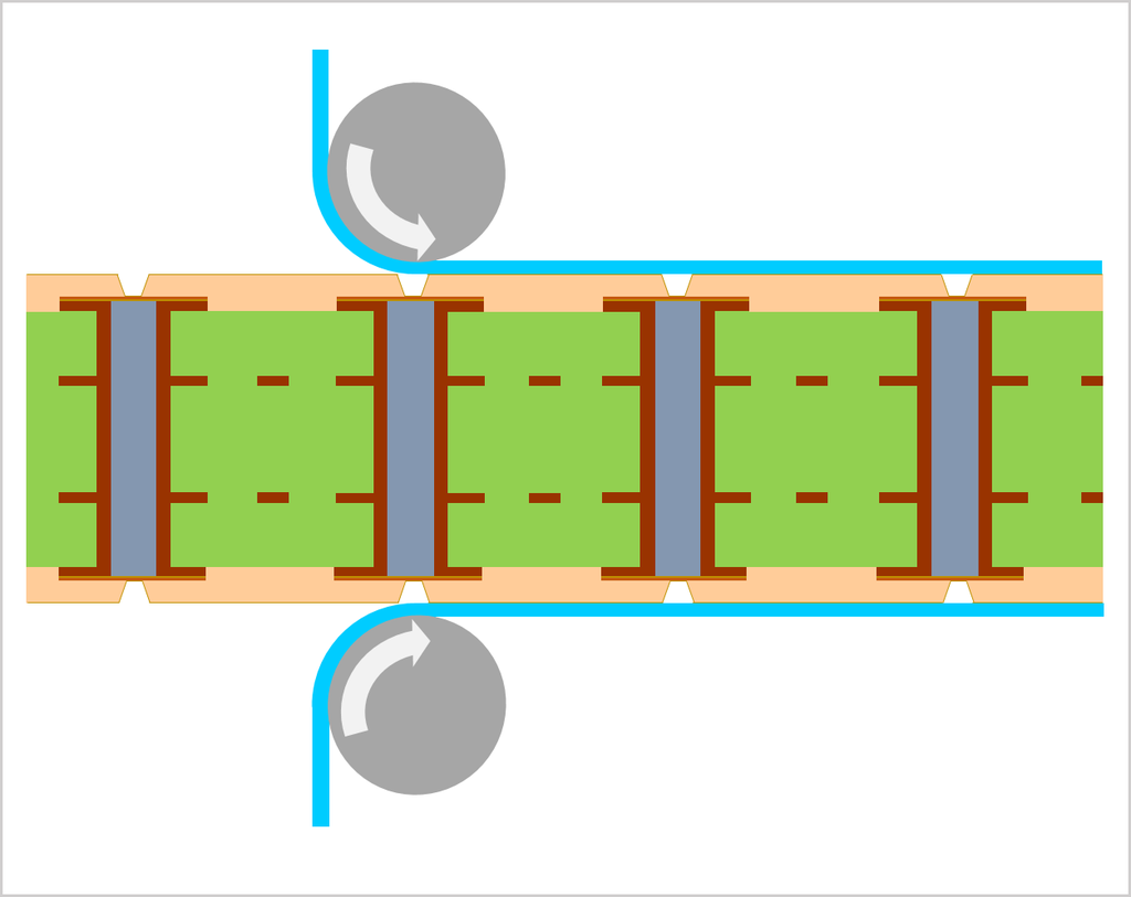 dfr_lamination