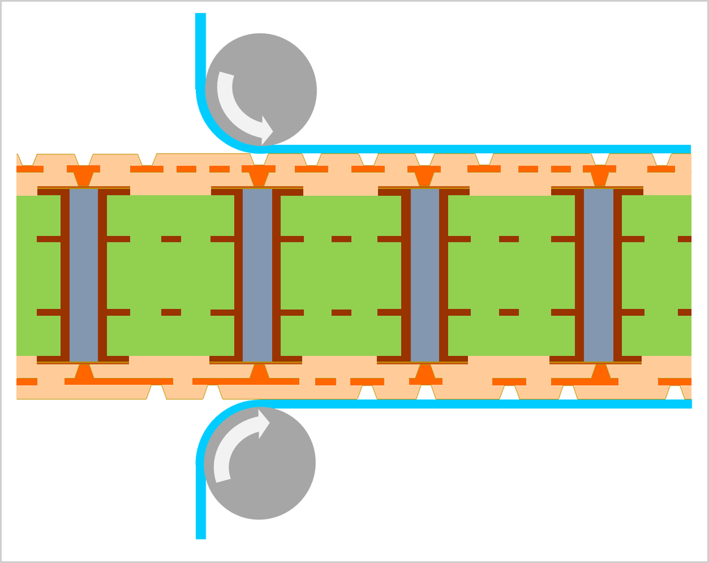 dfr_lamination